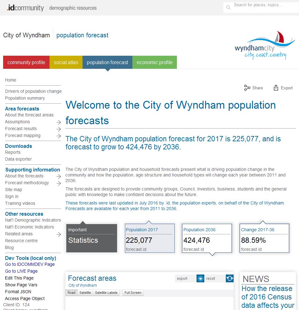 City of Wyndham