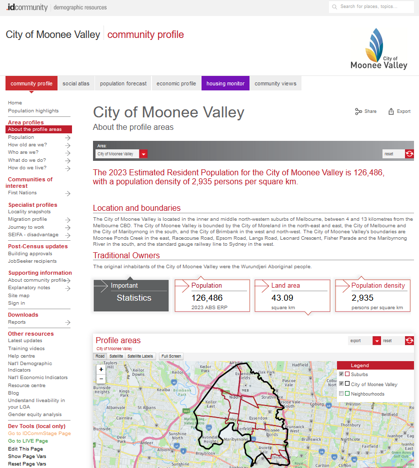 City of Moonee Valley